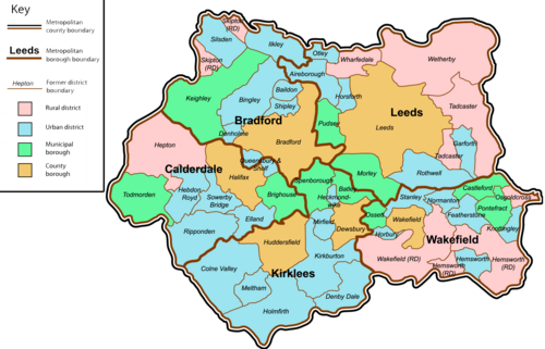 West_Yorkshire_County